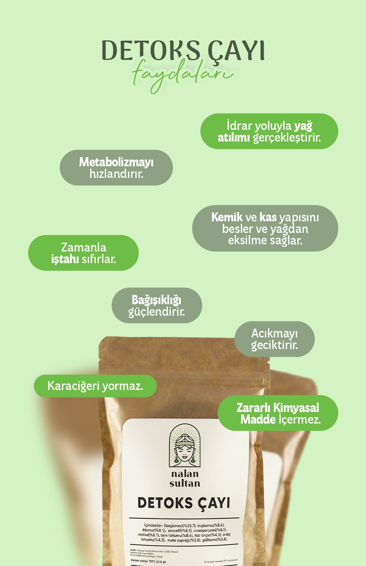 Hızlı Yağ Yakan Detoks Çayı (1 Aylık) 250 gr