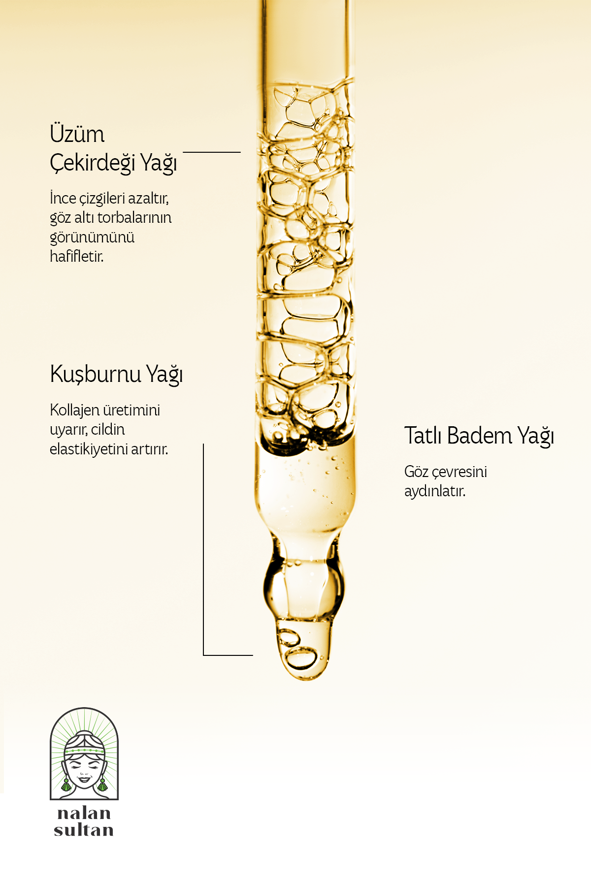 Sultan Göz Bakım Serumu | Üzüm Çekirdeği Yağlı %100 Doğal Gözaltı Kırışıklık Karşıtı (10 ml)