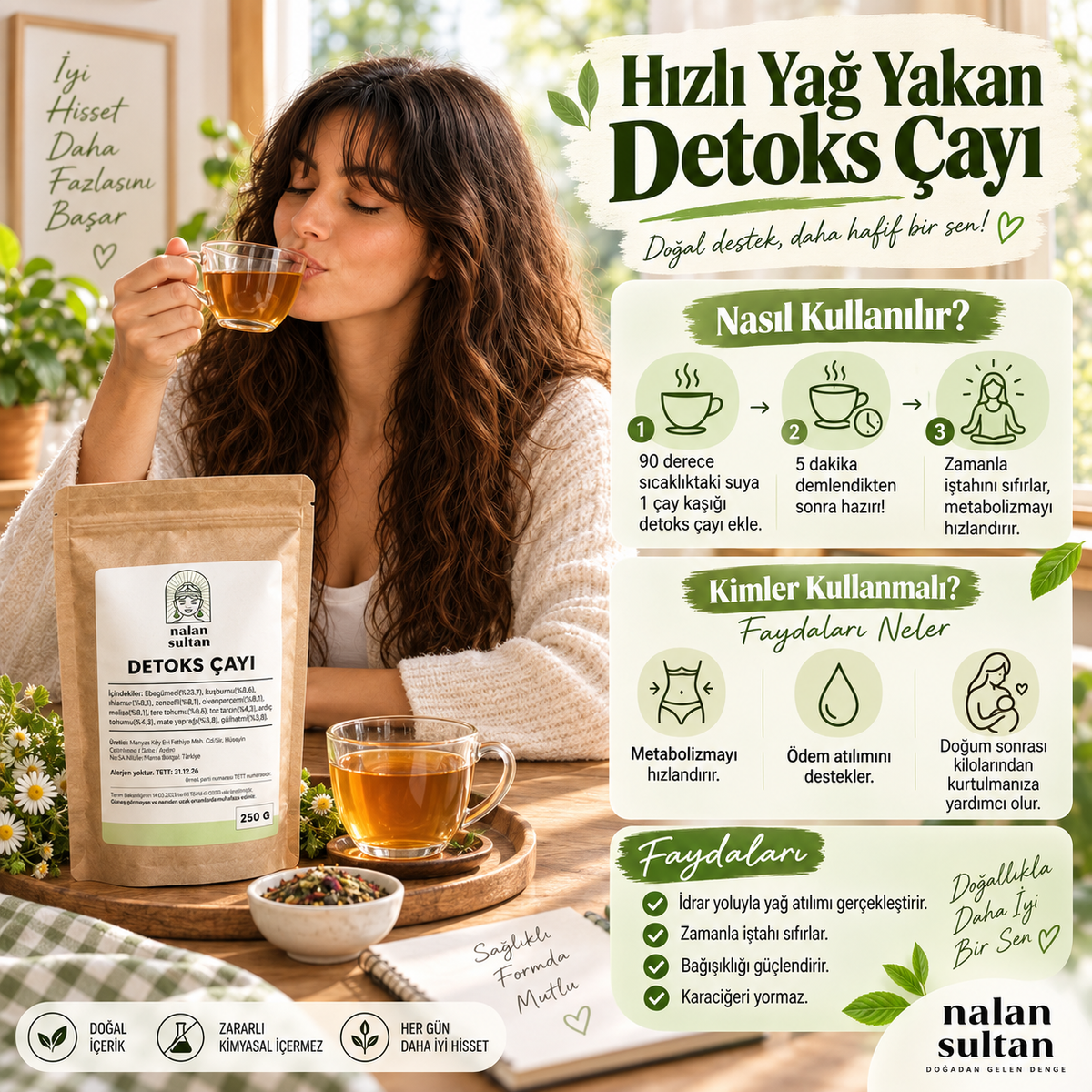 Hızlı Yağ Yakan Detoks Çayı (1 Aylık) 250 gr