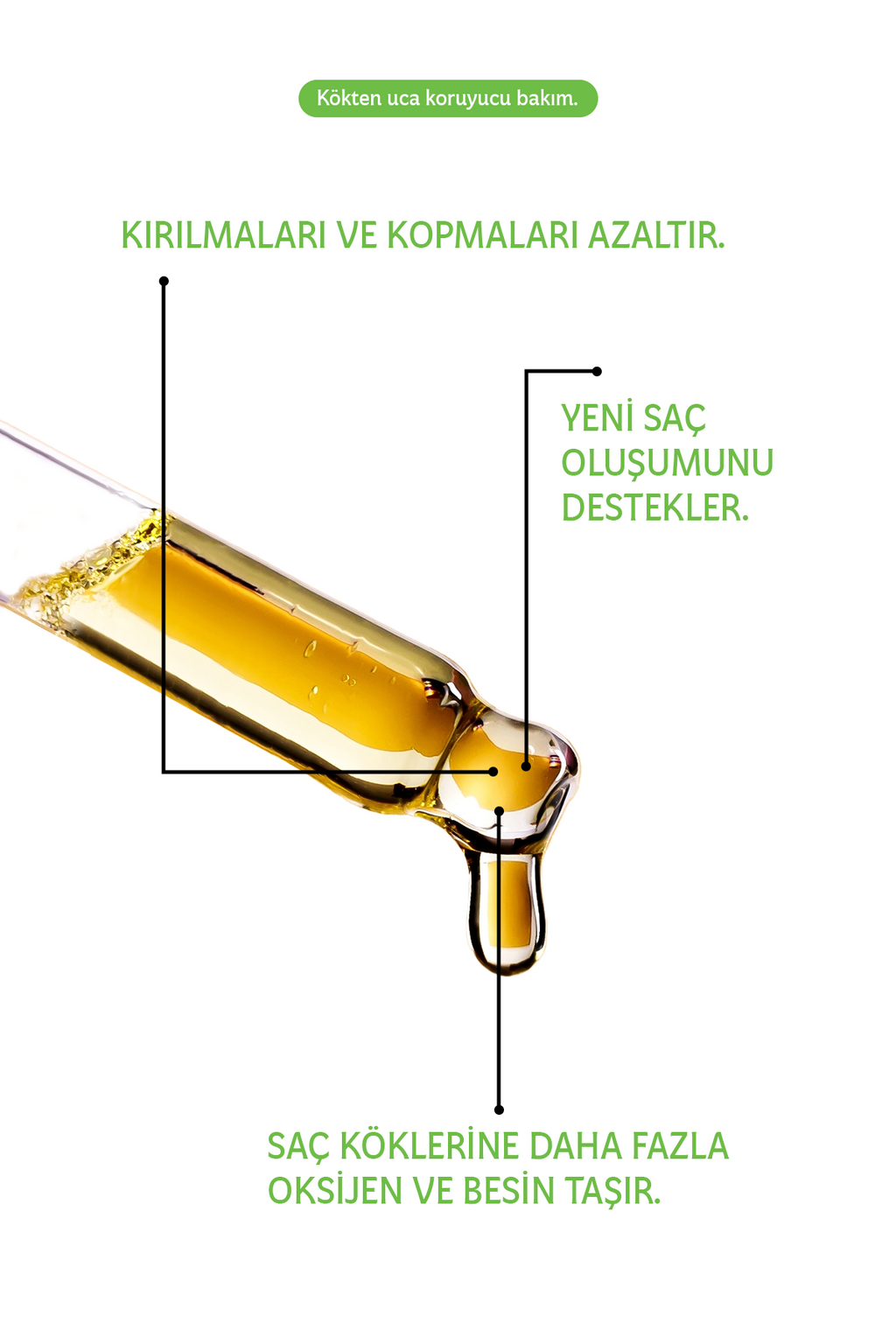 Saç Dökülmesine Karşı Serum | Biberiye Yağı İçeren Saç Bakım Yağı, Saç Uzatır (50 ml)