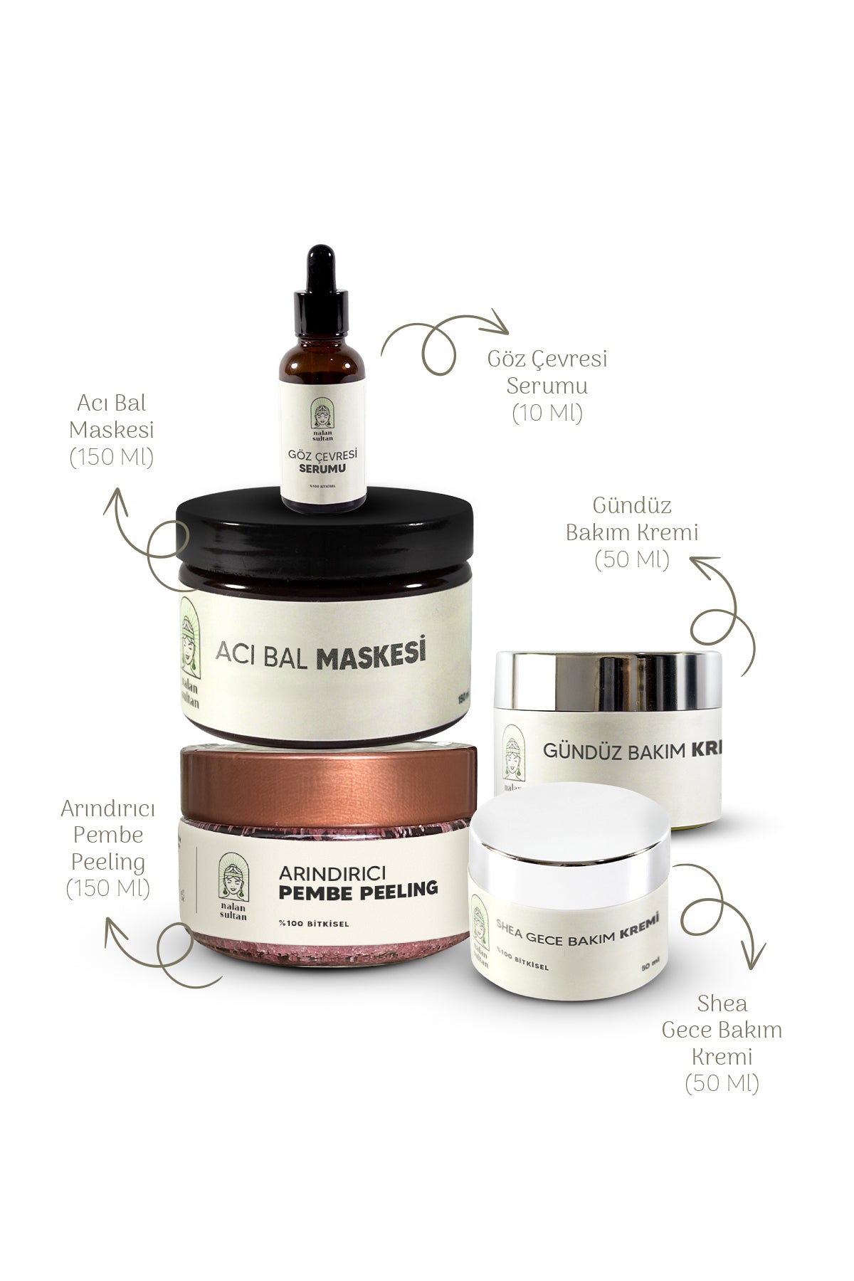 Saf Aura Lux Güzellik Seti